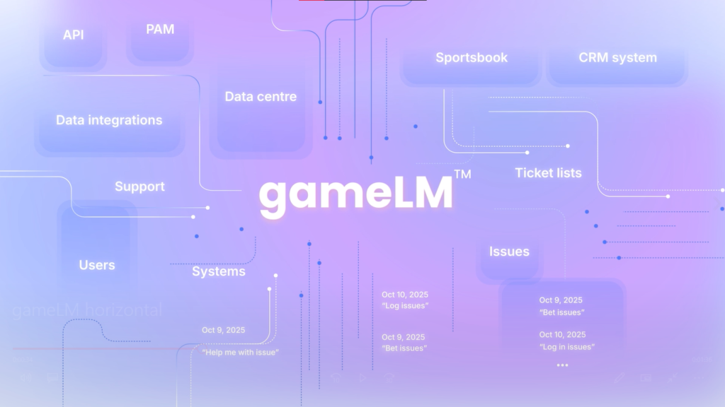 GameLM Software Explainer