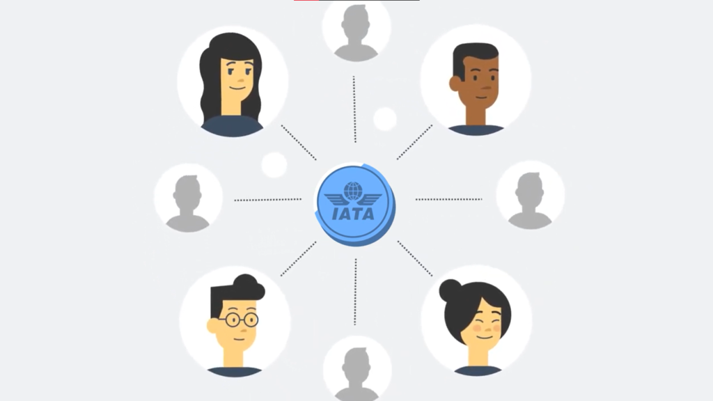 IATA – Aviation Industry Explainer Video