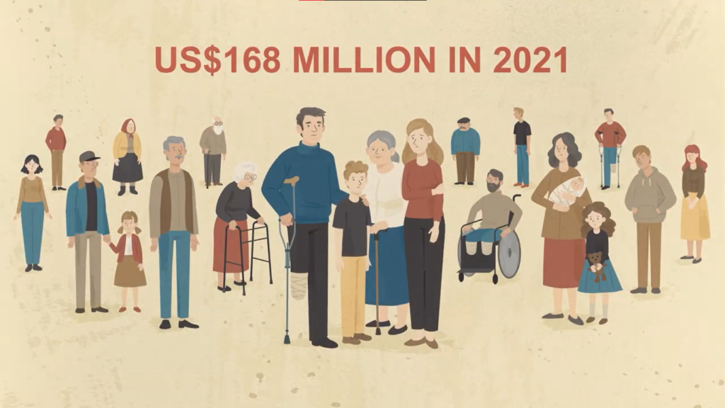 OCHA 2021 – Ukraine Crisis NGO Explainer Video