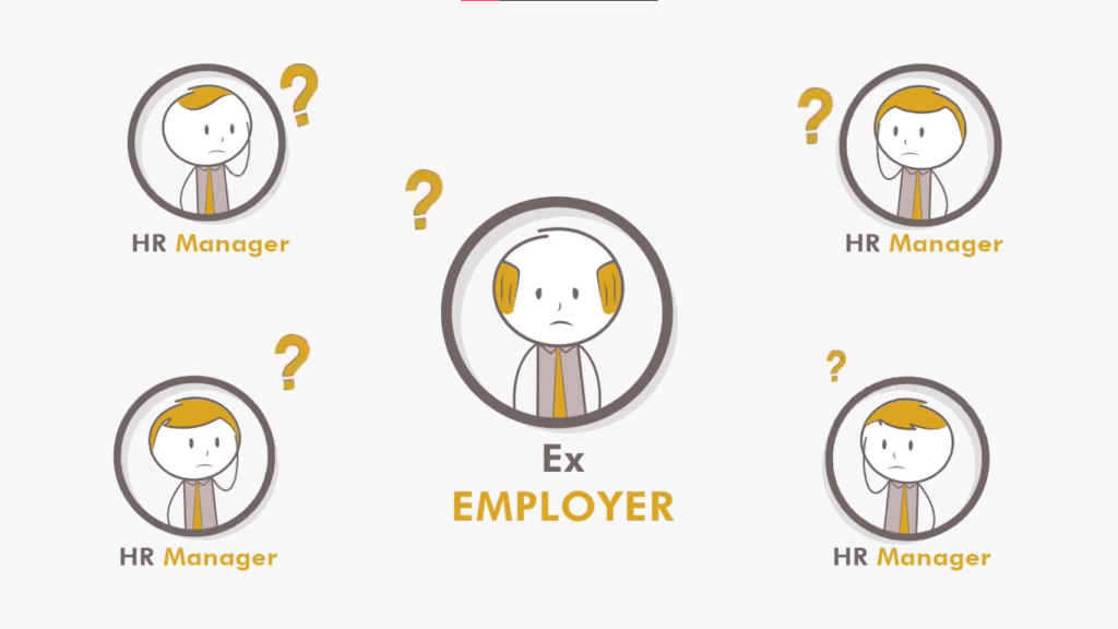 Endorset – HR-Tech Recruitment Explainer Video