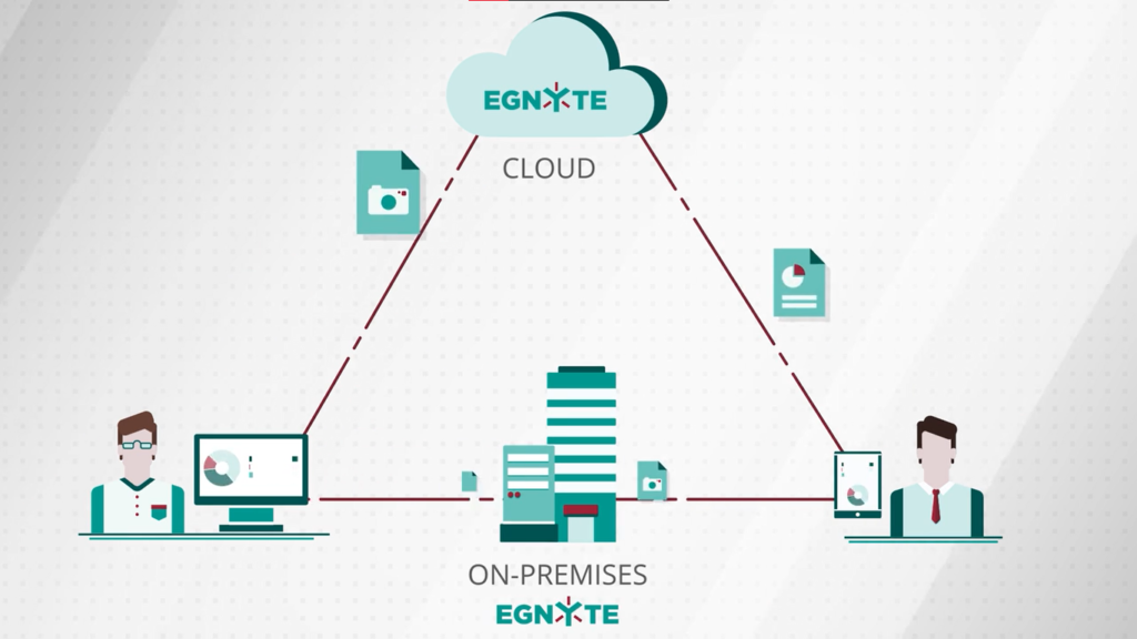 2D SaaS Corporate Explainer Video